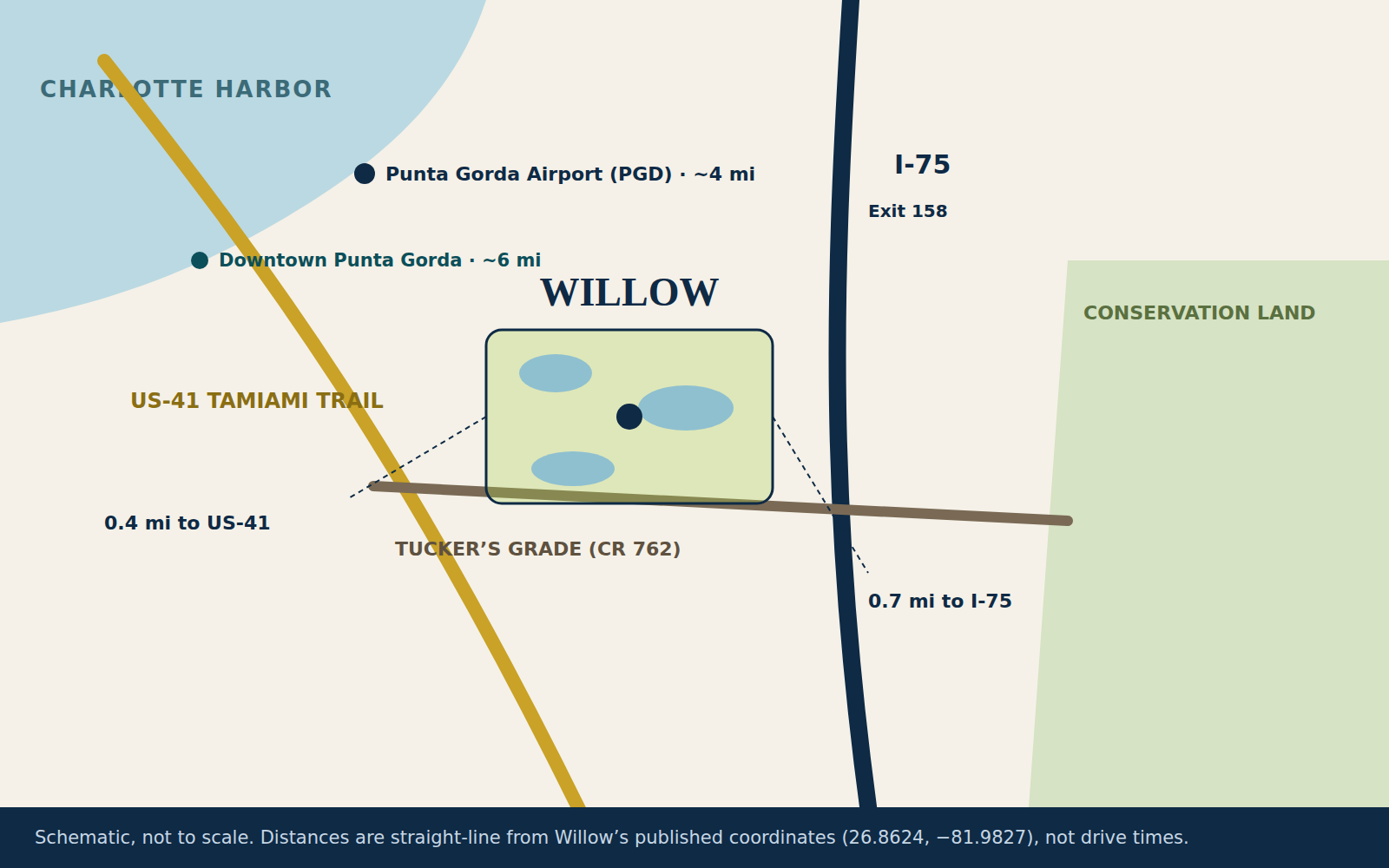Map showing Willow’s position between US-41 and Interstate 75 at Tucker’s Grade in Punta Gorda, Florida
